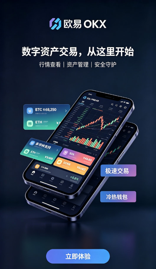 欧交易所app下载安卓资产安全托管